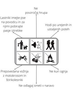 Opis znaka